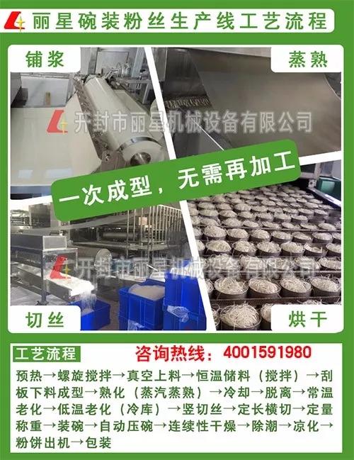 �������������a(ch��n)����ˇ����